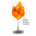 1x Aperol Spritz Weingläser 40cl Kunststoff Tritan BPA frei Mehrweg Ø 6 cm · 20 cm